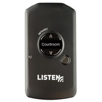 Advanced Intelligent Dsp Ir Receiver