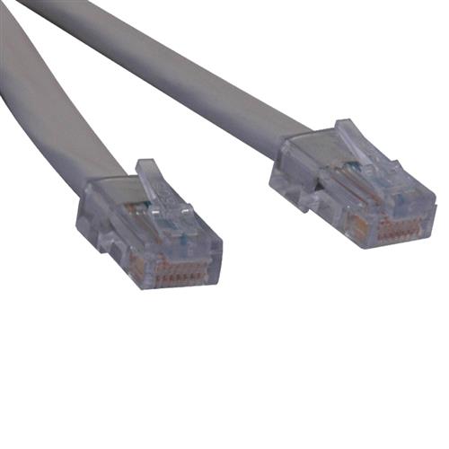 Deal Detail